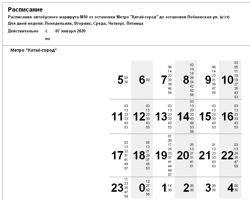Расписание автобуса 66 пермь