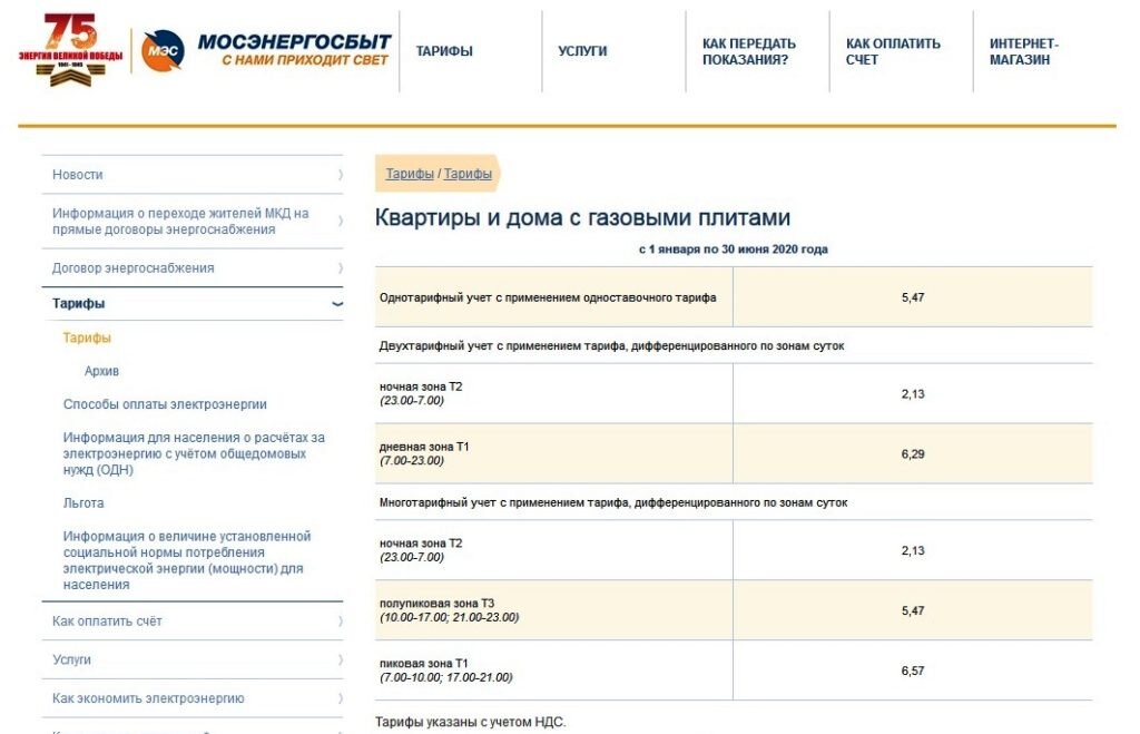 Действующие тарифы на электроэнергию с 1 января по 30 июня 2020 года.