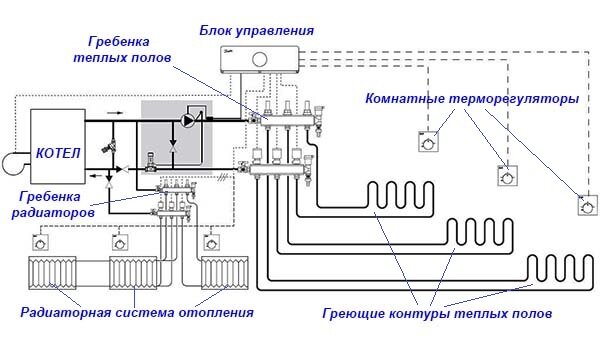 картинка взята на яндекс картинках