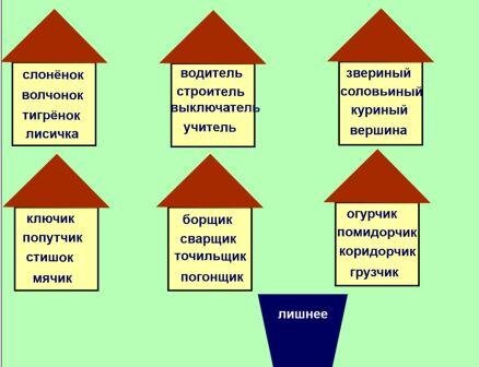 Примеры слайдов с моими интерактивными заданиями. На доске всё это легко передвигается.