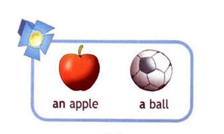 Взято из учебника