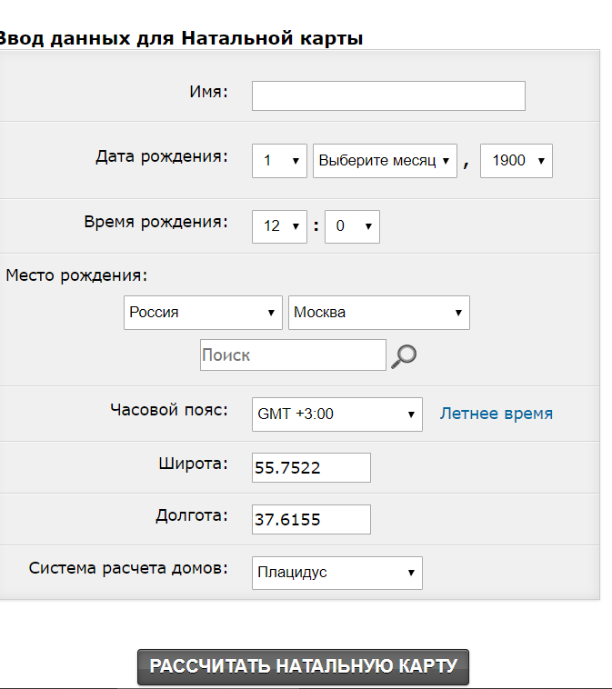 О натальной карте простыми словами
