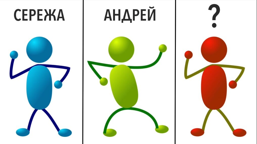 ответ ищи в конце статьи