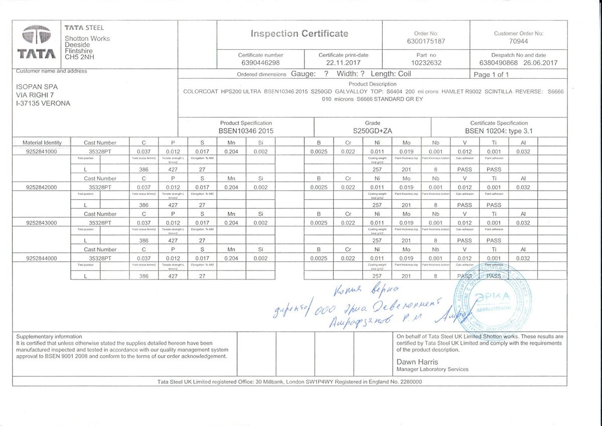 Заказ листовой стали от TATA Steel
