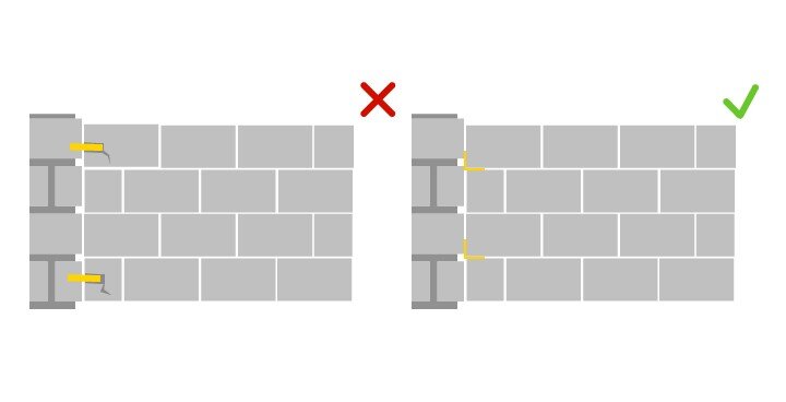 Калькулятор газоблоков