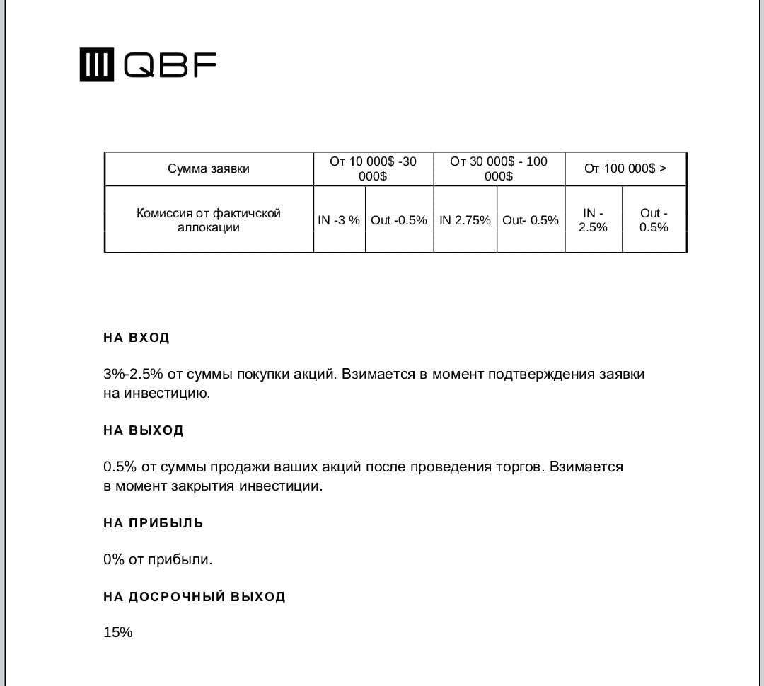 Комиссии Брокера