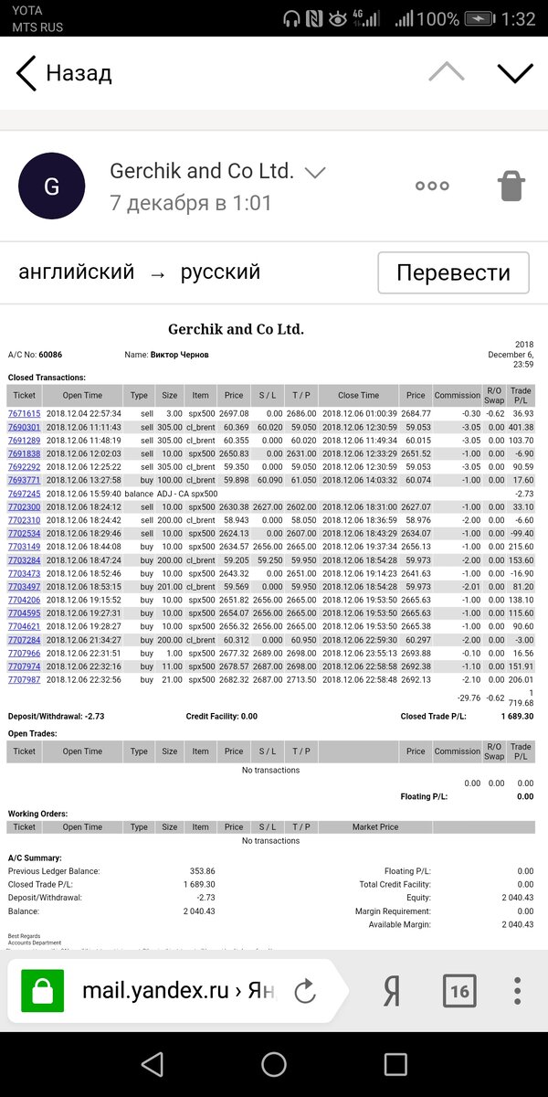 Мой отчёт брокера в один из продуктивный дней