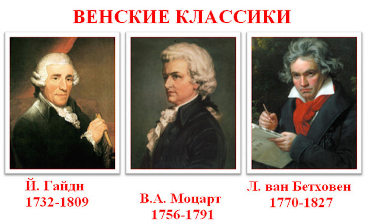 Почему венских классиков называют венскими композиторами