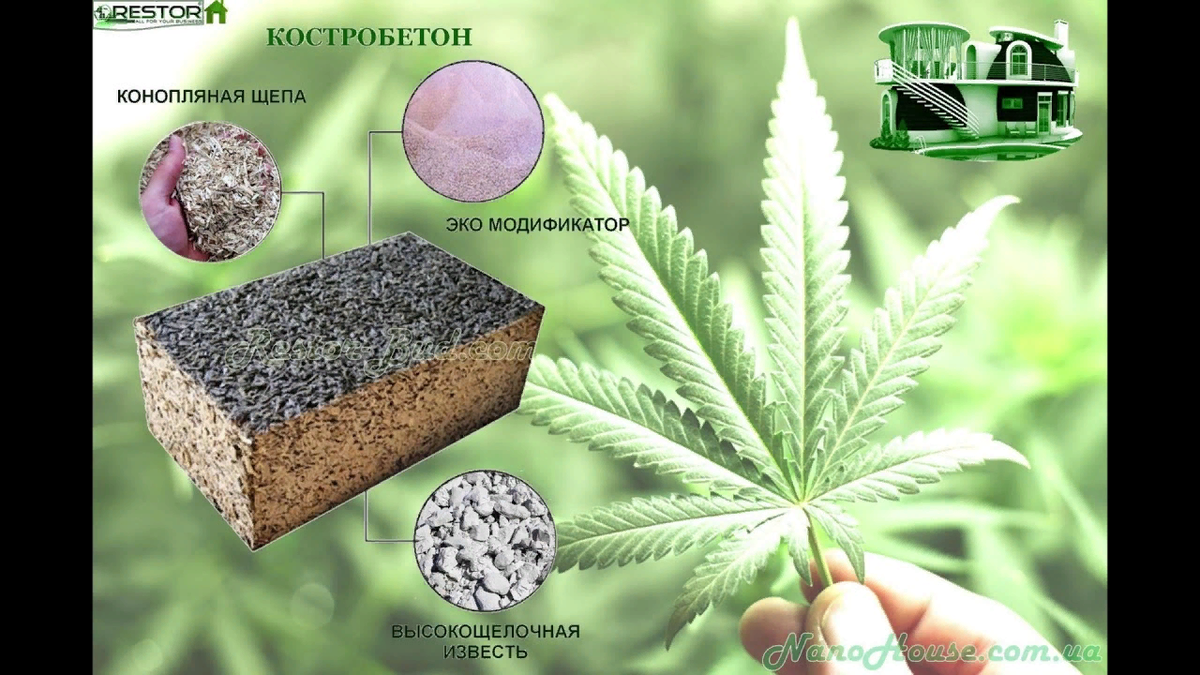 Строительные материалы из конопли