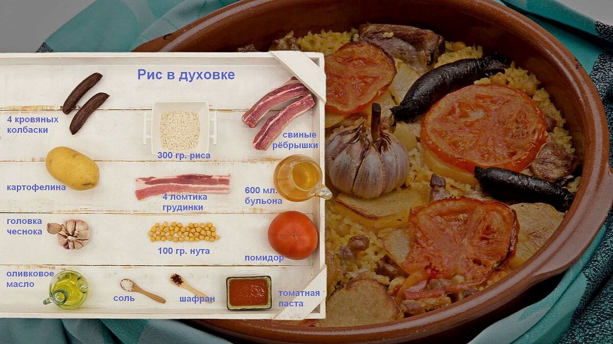 фото hogarmania.com с моей редакцией