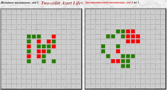 Показывается (рис. слева) случайный засев цвета в случайно образованную геометрию в квадрате 6 х 6 по центру игрового поля. Заключительное положение, образованное на третьем ходу, демонстрирует новую ситуацию с раскладом )) красно-синих (рис. справа), изучаем!