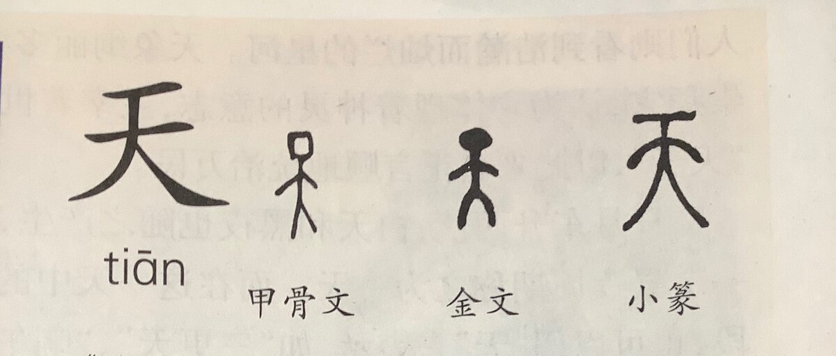 Фото из книги 汉字博物馆/任德山， 任犀然.—北京 ： 商务印书馆，2007