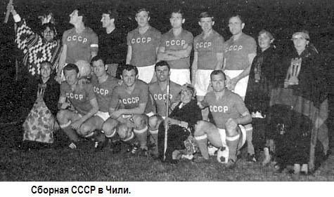 Сборная СССР на чемпионате мира в Чили / footballinussr.fmbb.ru