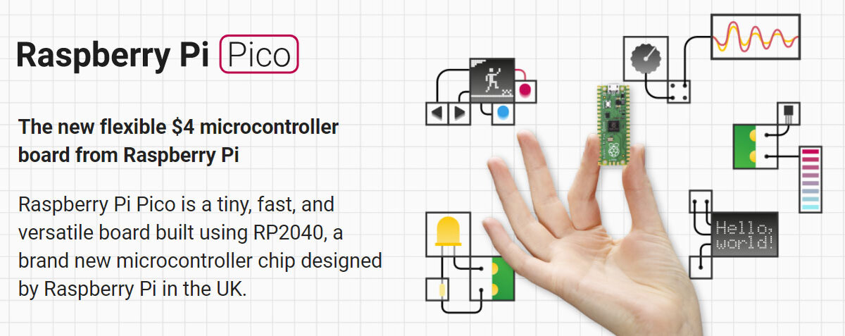 Рекламная картинка с сайта raspberrypi.org