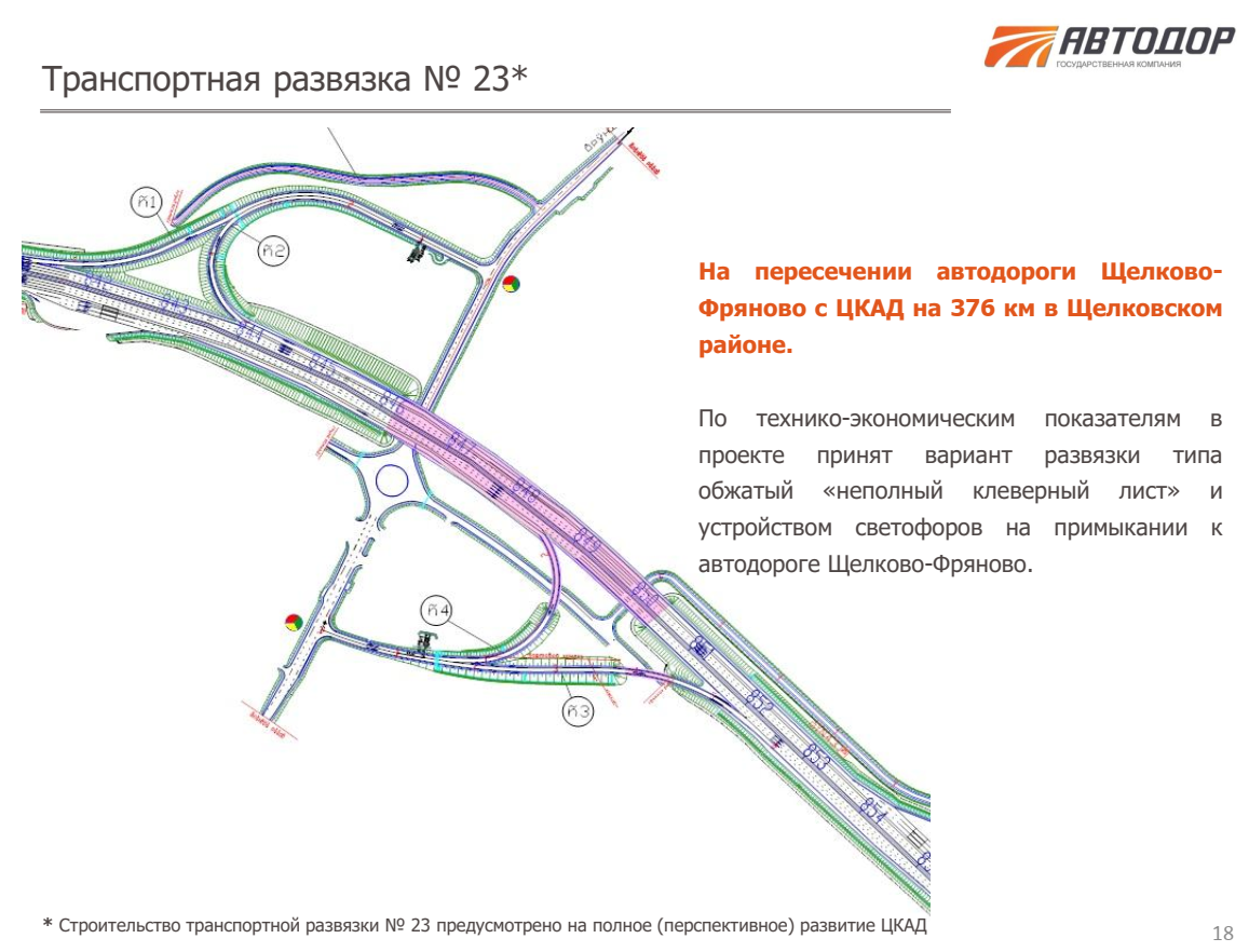 Цкад и дмитровское шоссе развязка схема