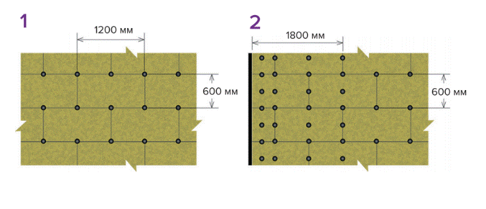 Схема монтажа каменной ваты