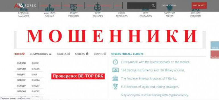 AzaForex МОШЕННИК отзывы и вывод денег