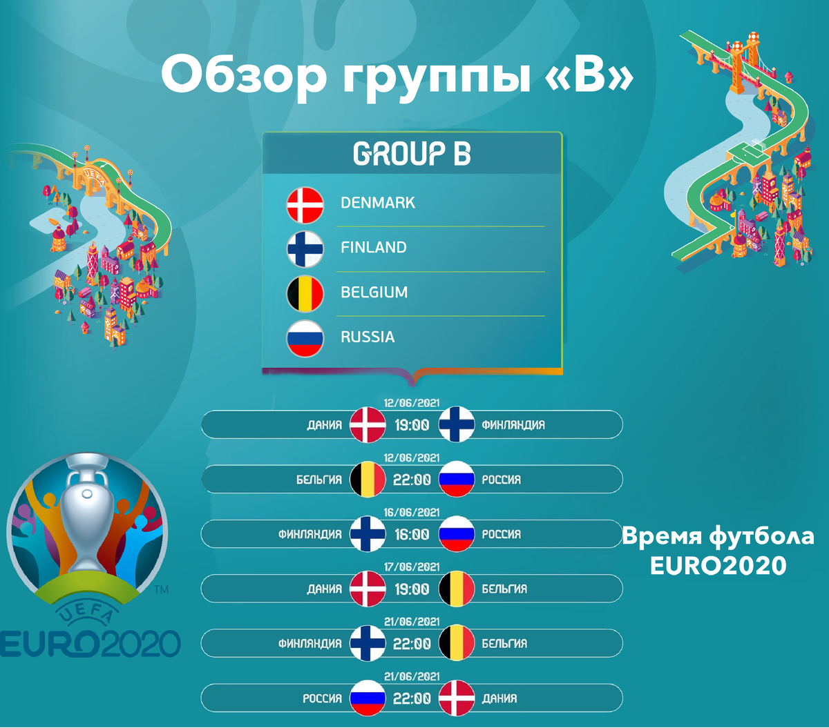 Чемпионат россии расписание матчей 2020