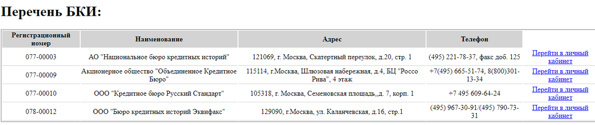 Скрин автора