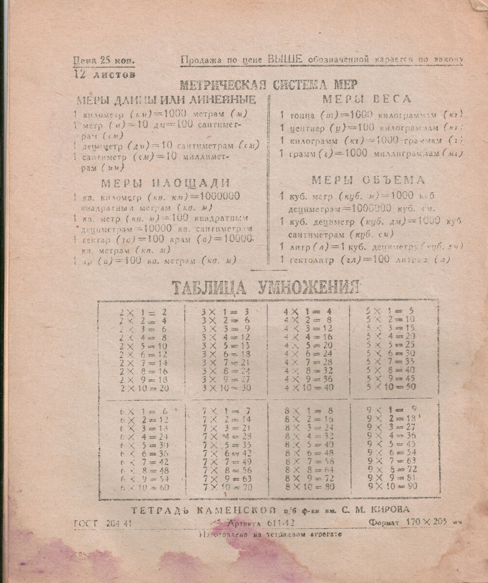 Сколько стоили тетради в СССР