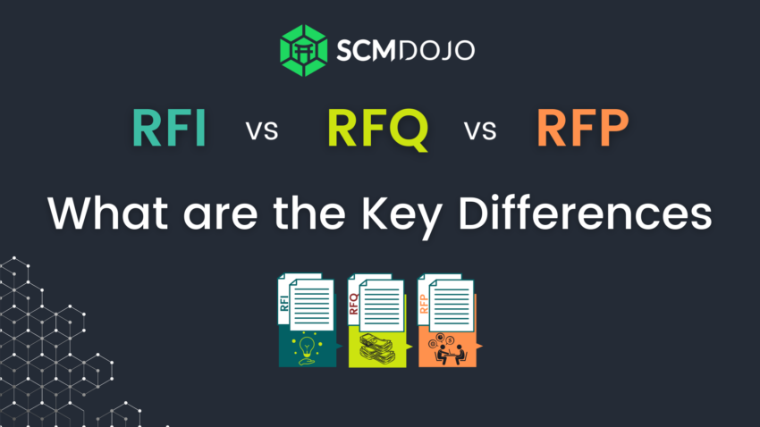 http://www.scmdojo.com/rfi-vs-rfp-vs-rfq/