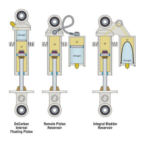
Картинка для общего представления