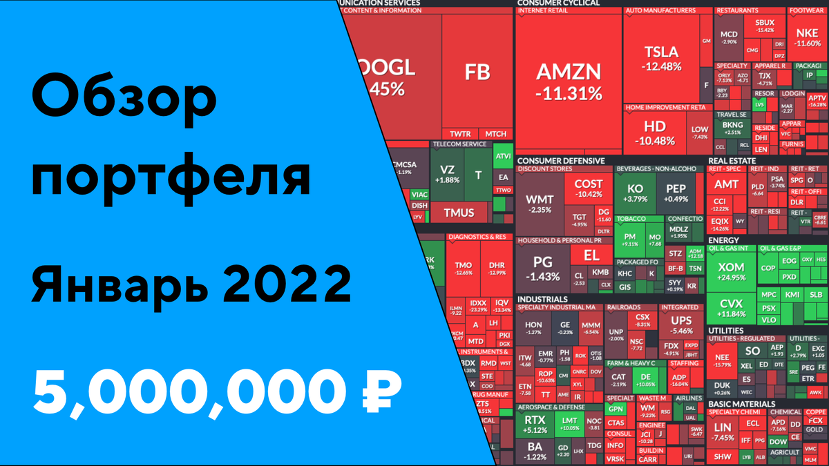 aapl