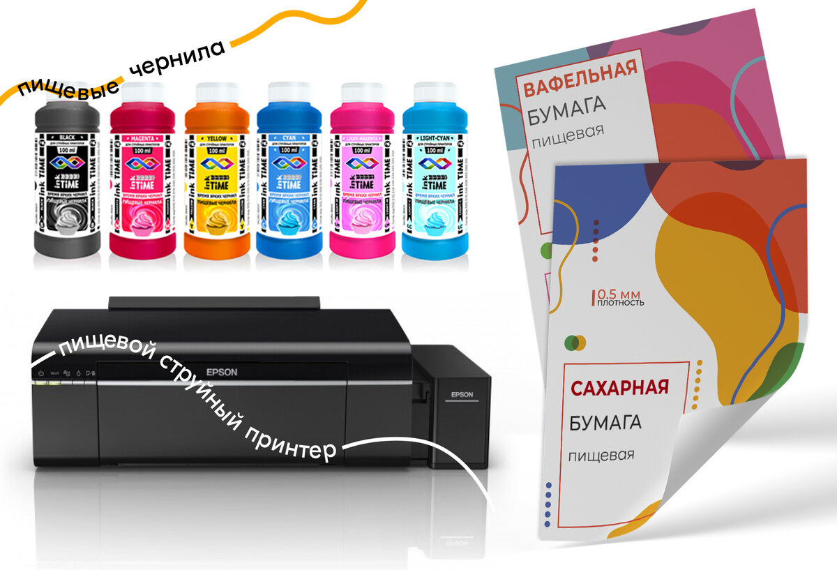 Обзор расходных материалов для пищевого принтера