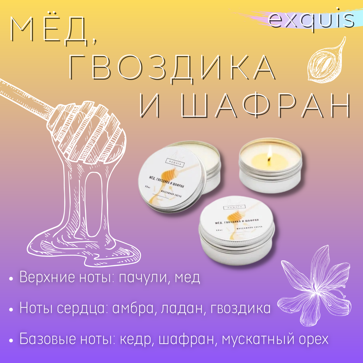 рецепт массажной свечи