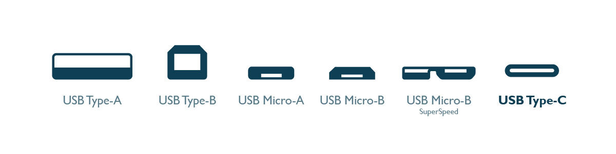 Типы разъемов USB