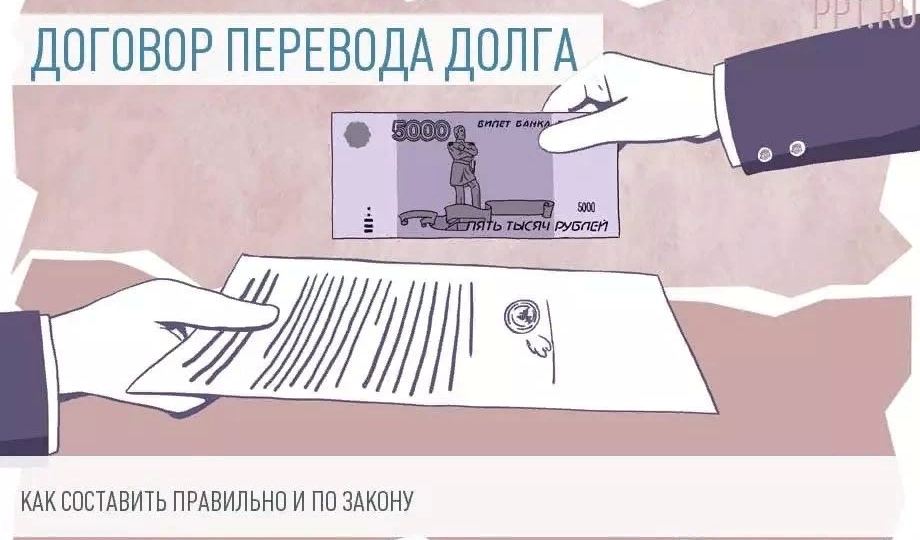 🆘 ЕСЛИ ДОЛГ ПРОДАН КОЛЛЕКТОРАМ, КОМУ ПЛАТИТЬ И ДОЛЖЕН ЛИ Я БАНКУ? 👀