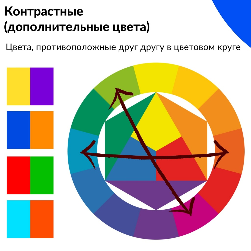 Таблица сочетания цветов