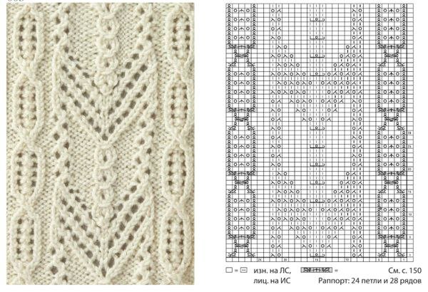 Схема для модели 1.