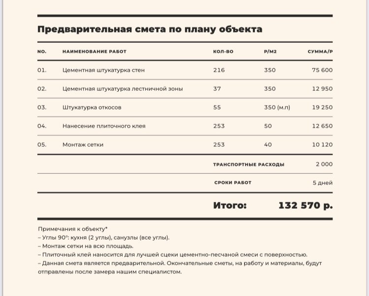 Вот так пухнут сметы когда штукатурщики узнают, что у тебя двухэтажный дом (скрин мой)