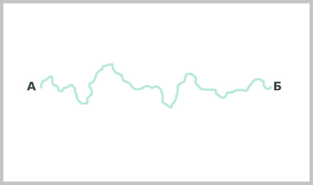 Реальный маршрут к нашей цели