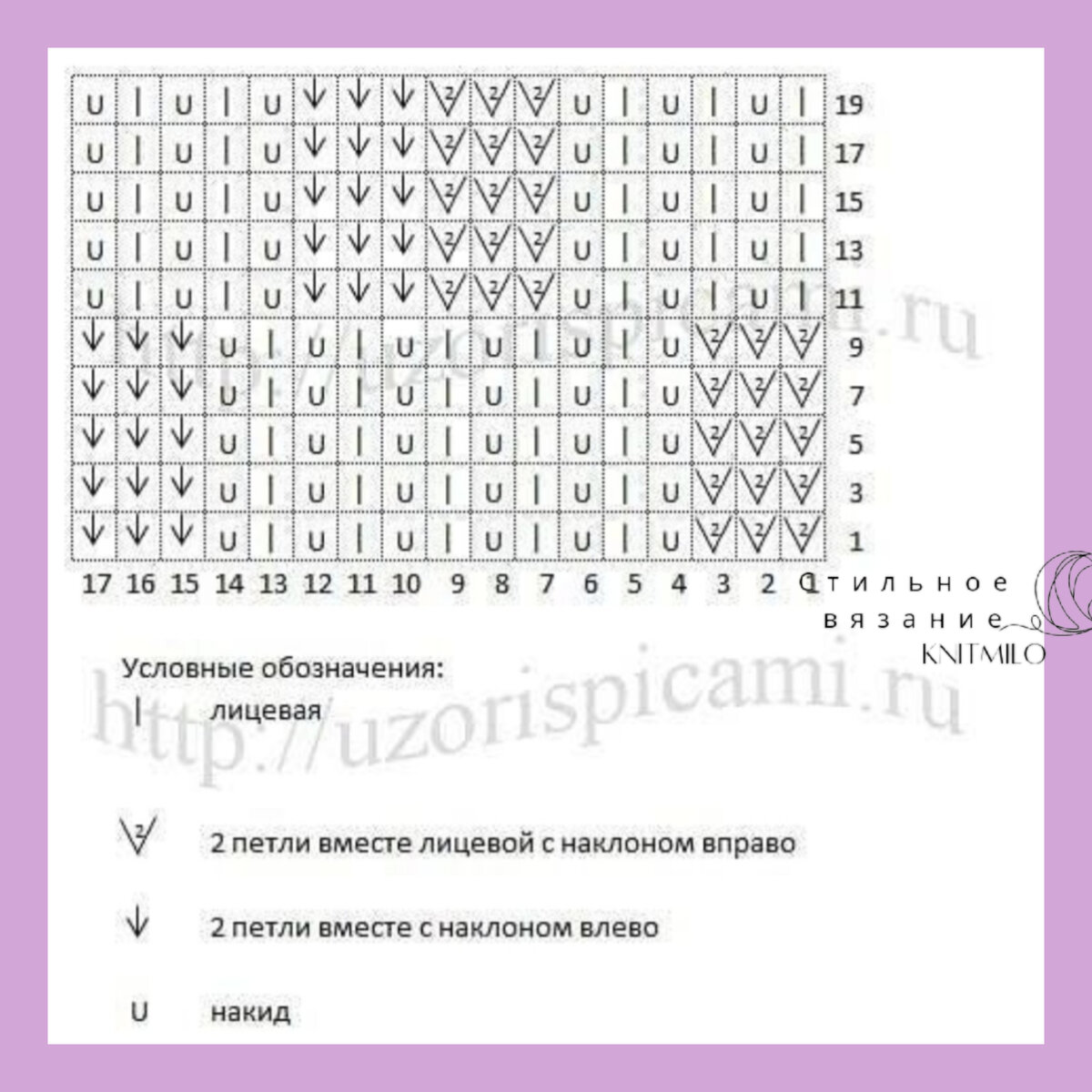 Ажуры - одна большая любовь. Их так  много, что глаза разбегаются, какой выбрать и где применить.  Простая и известная всем форма ромба преображается благодаря узорчатому орнаменту.-2