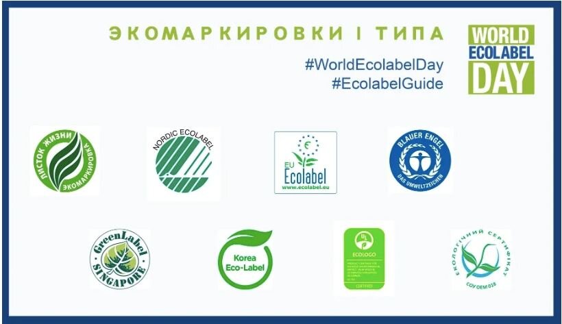 Маркировка 1 типа.