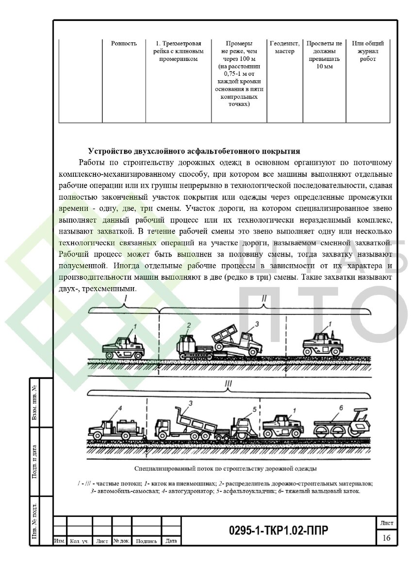 Проект производства работ строительство автомобильной дороги