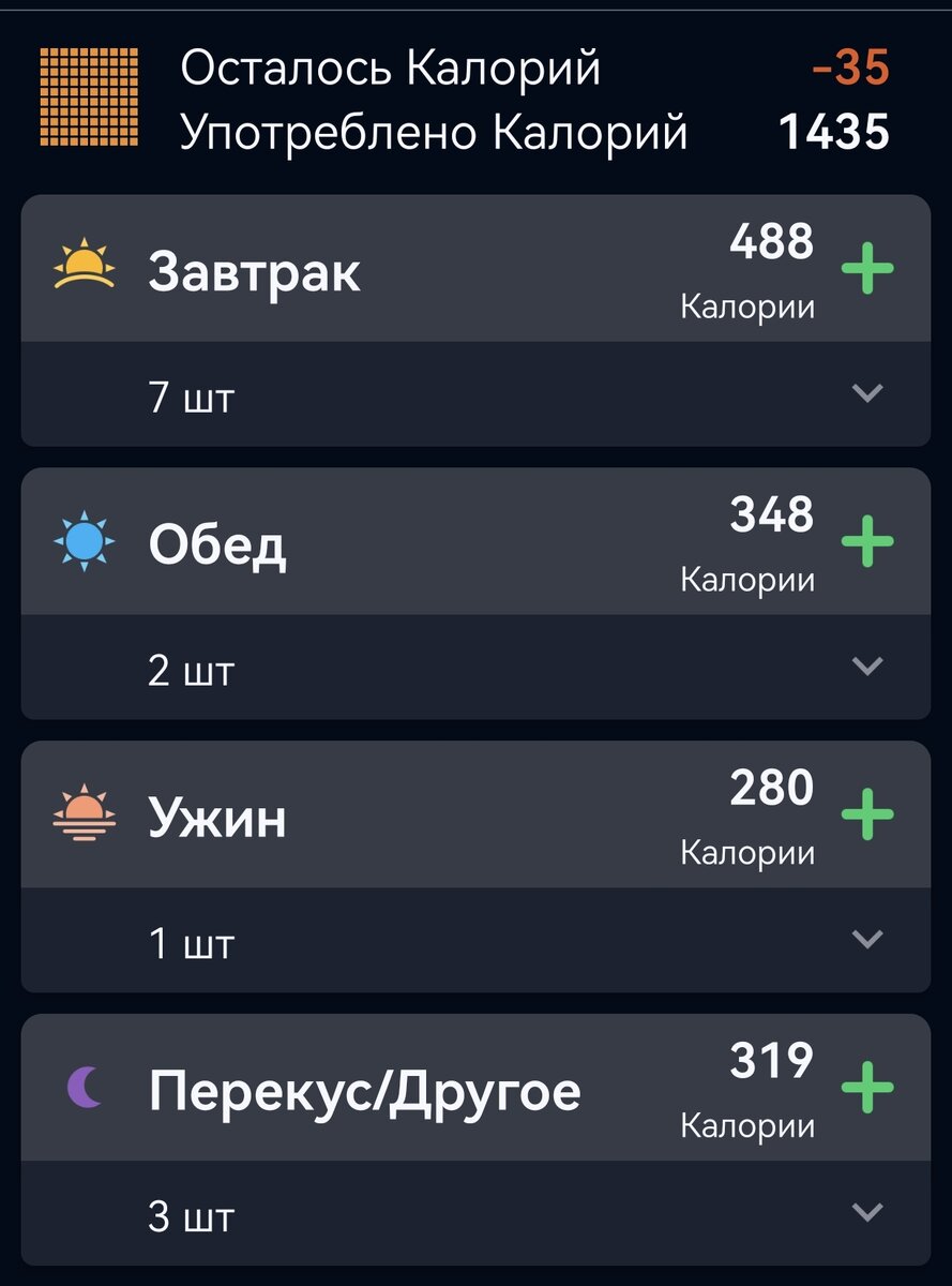 Ккал за 1.12.