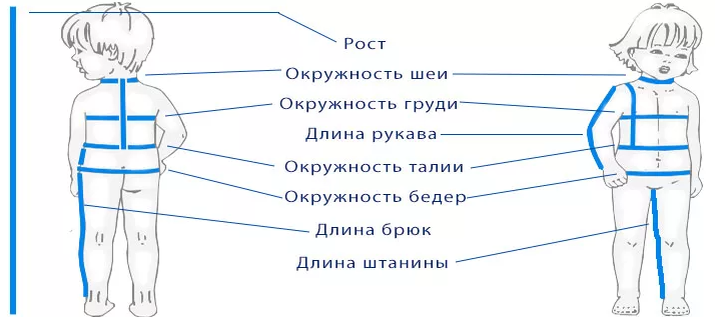 Правильно снимаем мерки.: Персональные записи в журнале Ярмарки Мастеров