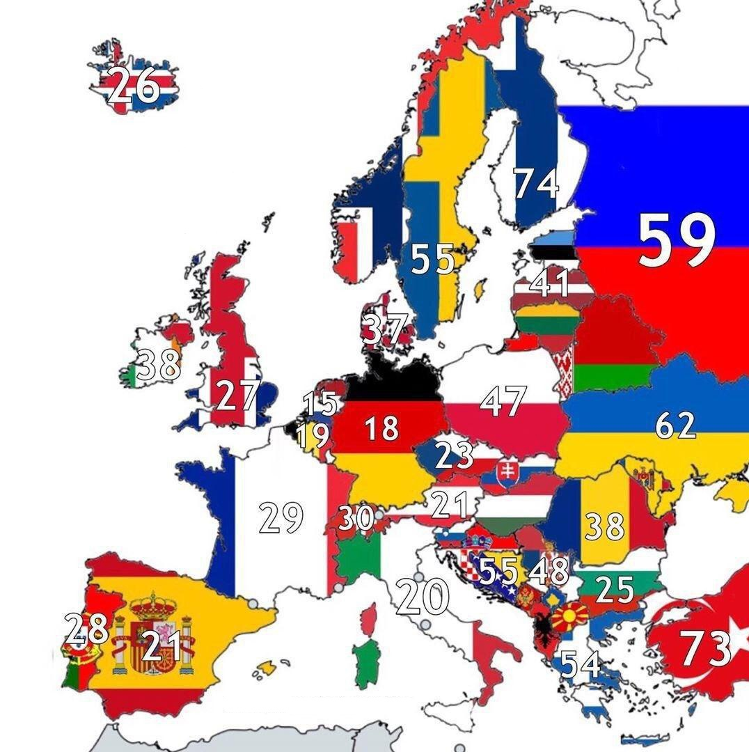 Данные 2020 года* (в %)