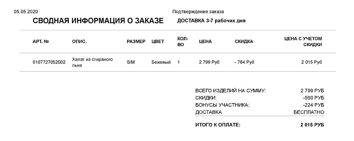 Скидки суммируются. Пример моего сегодняшнего заказа