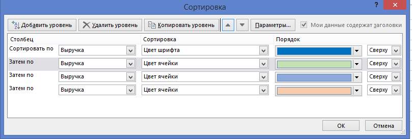 Excel фильтр по цвету ячейки. Фильтрация по цвету excel. Фильтрация в экселе по цвету. Сортировать по цвету в excel.