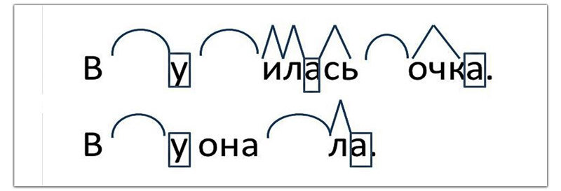 Красивые нежные эротические стихи любимой девушке