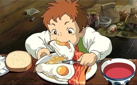 Классический американский завтрак