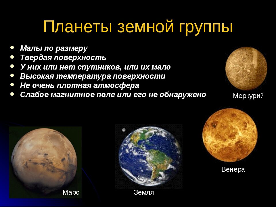 Планеты земной группы в расположение от солнца
