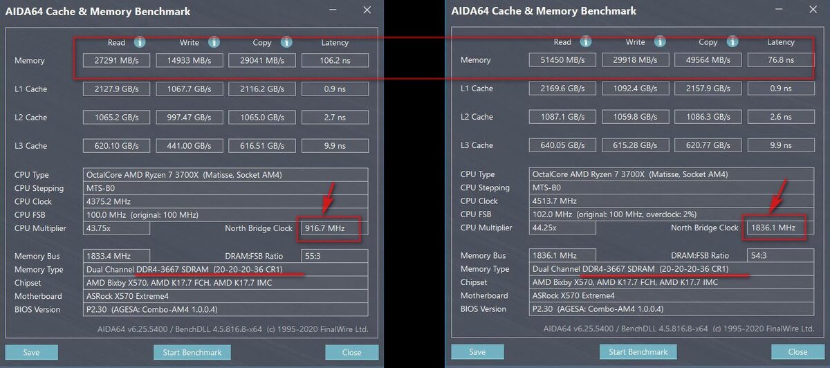 Поддержка памяти amd. AMD Zen 2 процессоры список. Настройка оперативной памяти для Ryzen. AMD Promontory/Bixby FCH характеристики. Сколько оперативки в 11 про.