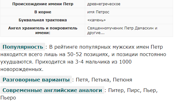 Пётр: имя, история и значение | НейроОракул | Дзен