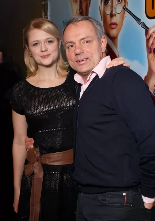 взято из открытого источника в сети (Мохов и Калмыкова)