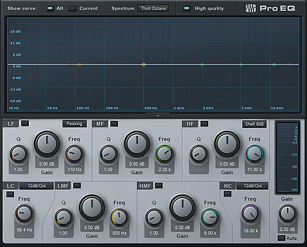 Примерный вид параметрического эквалайзера